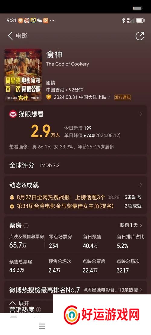 6996电视影片免费人数