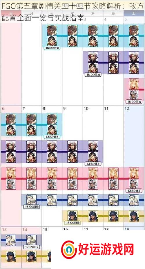 FGO第五章剧情关二十二节攻略解析