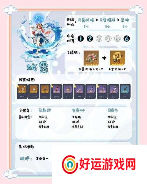 原神3,6版妮露绽放队如何搭配才能深渊横着走：三、玩家适配：三类目标人群及对应建议