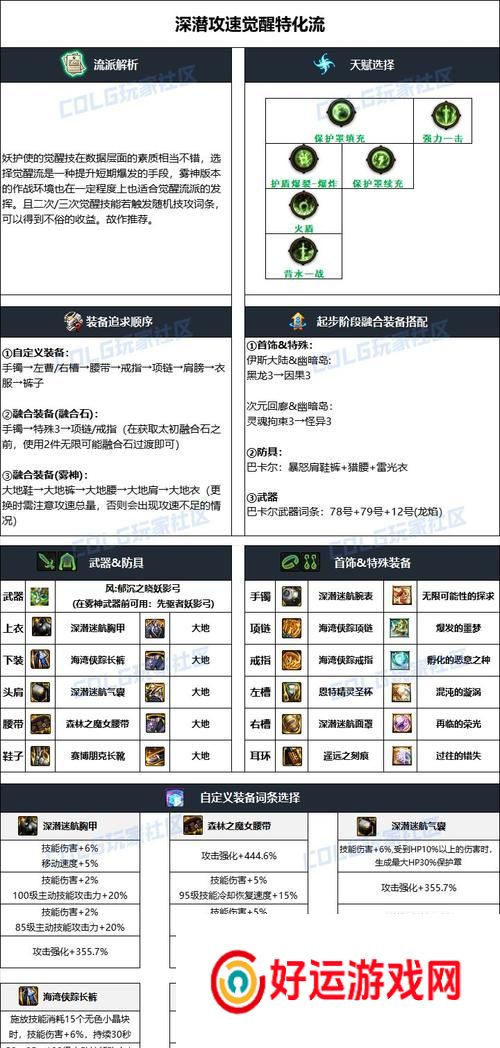 魔域中魔攻的计算方式是什么？