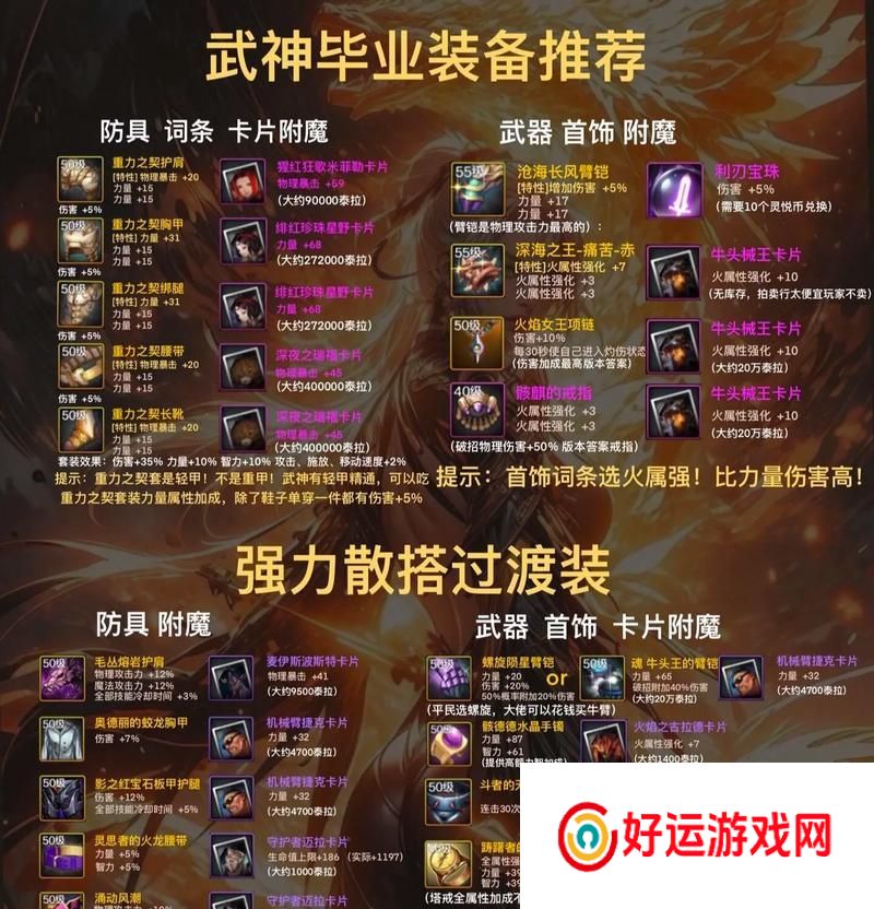 dnf材料可以制作哪些装备？制作流程是怎样的？