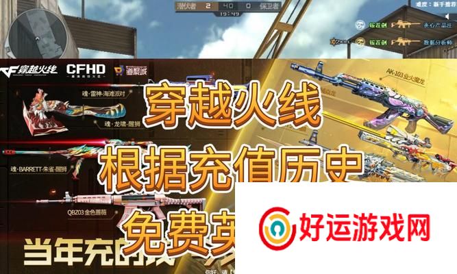CF贵4充值需要多少费用？