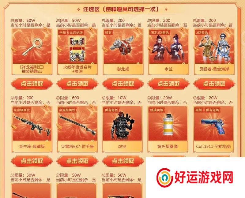 cf达到多少等级才能获得赠礼？赠礼包含哪些内容？