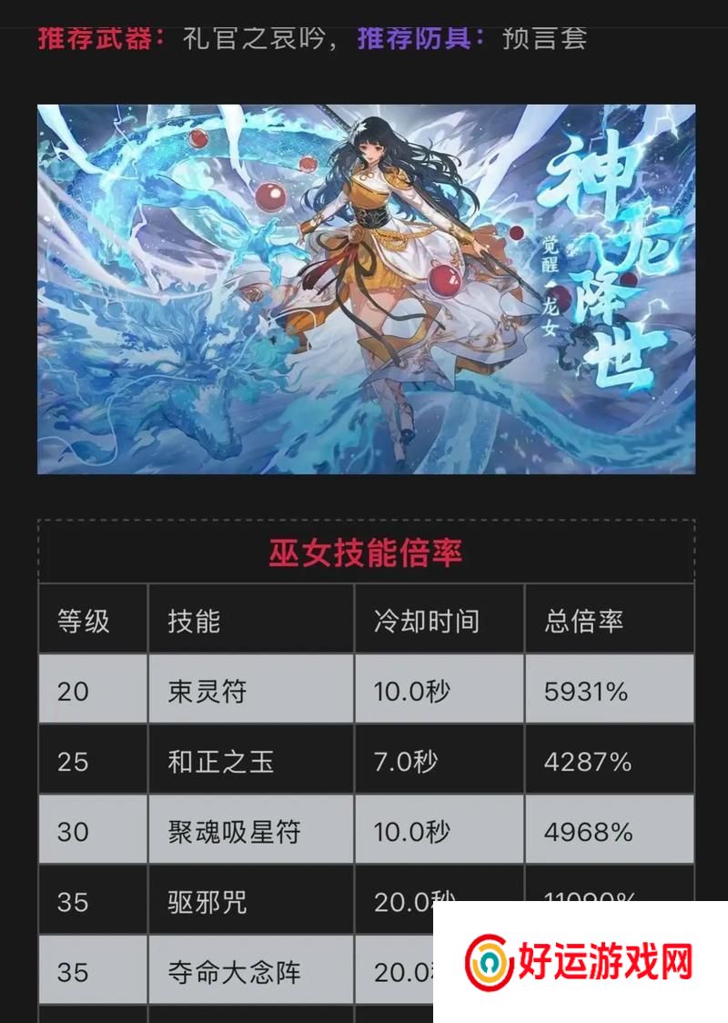 dnf达到70级后如何进行转职？
