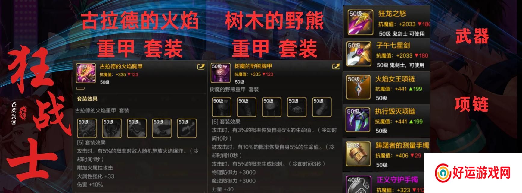 DNF全20装备的概念是什么？
