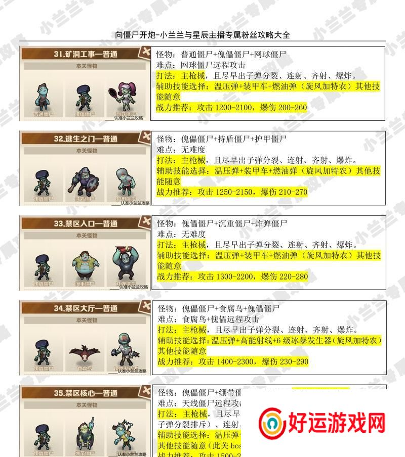 DNF擎天剑魂僵尸技能如何使用？僵尸技能的正确释放方法是什么？