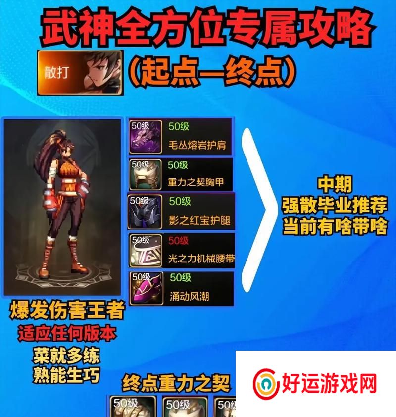 dnf武炼达成条件是什么？