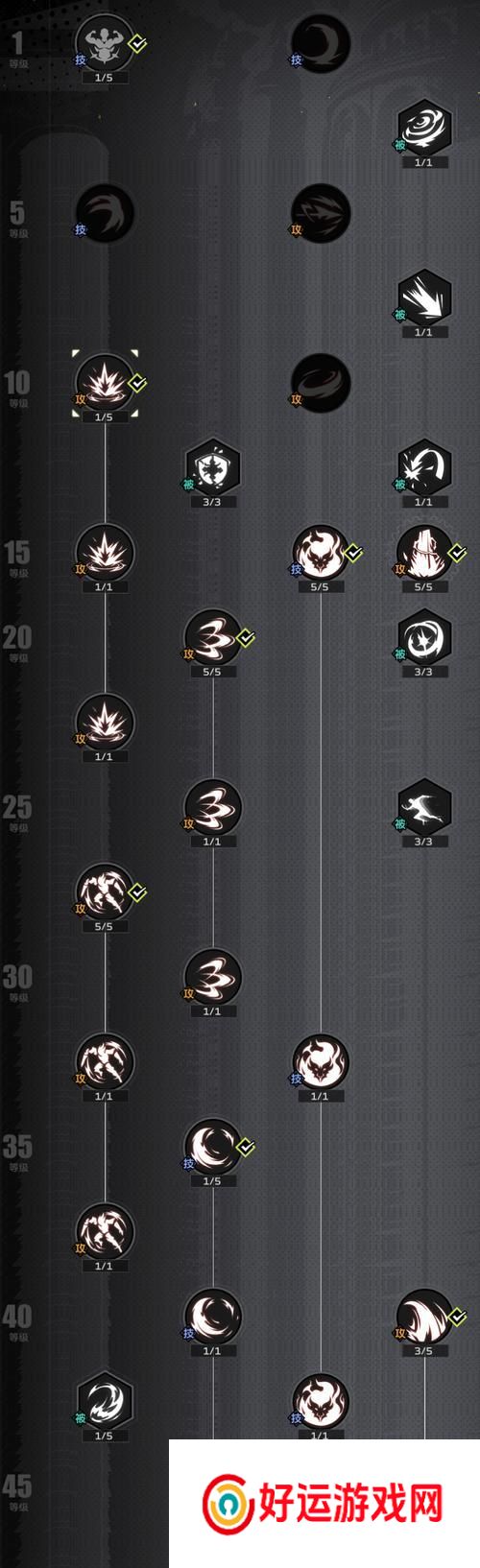 剑网3中崇光斩恶魂的正确打法是什么？