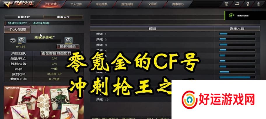 CF角色购买条件是什么？现在购买需要多少钱？